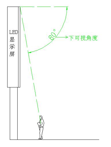 湖南匯彩電子科技有限公司_長沙LED顯示屏生產銷售,顯示屏租賃 湖南匯彩電子科技有限公司_長沙LED顯示屏生產銷售,顯示屏租賃